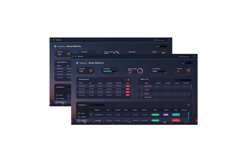 Image of Review Webforms Dashboard