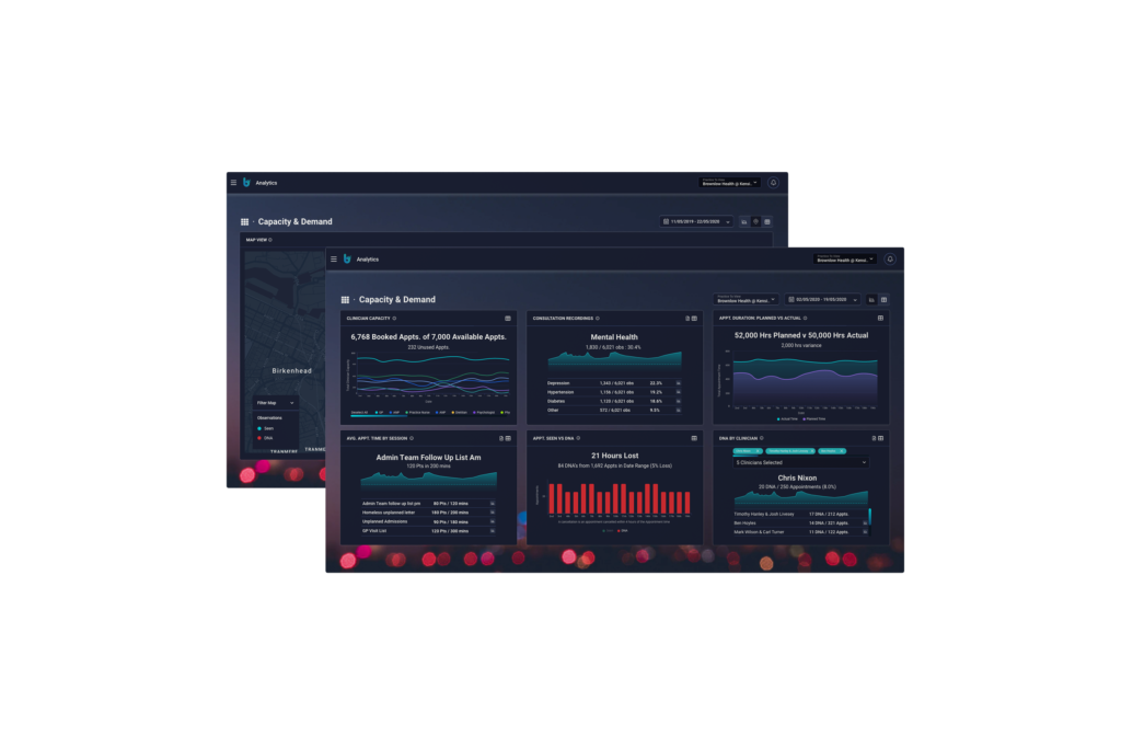 Image of Analytics Dashboard